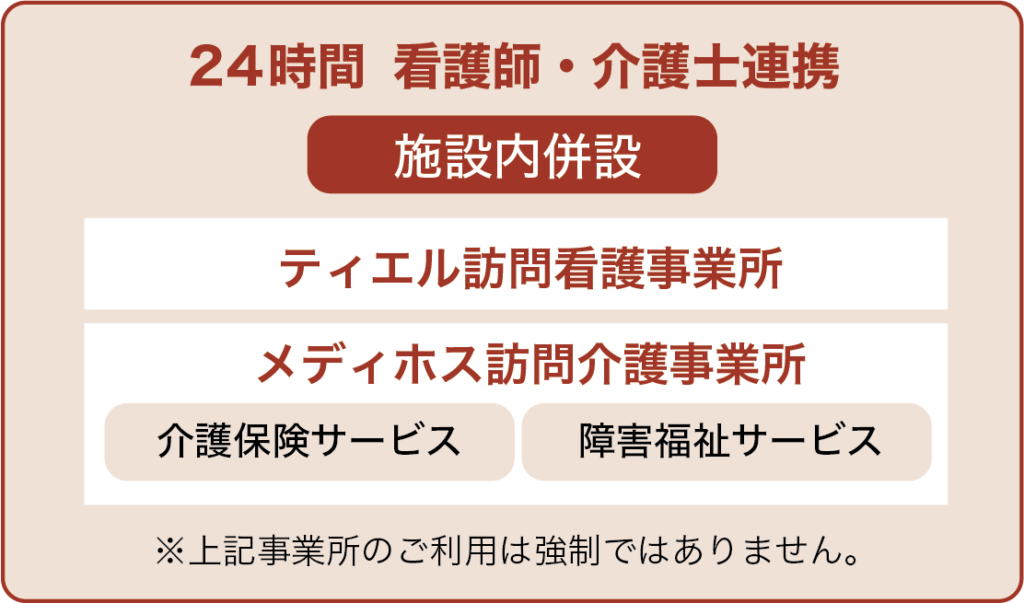 連携事業所紹介